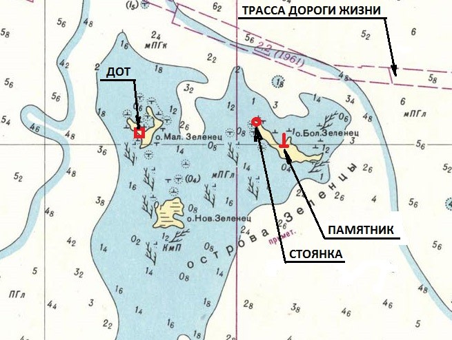 Острова Зеленцы